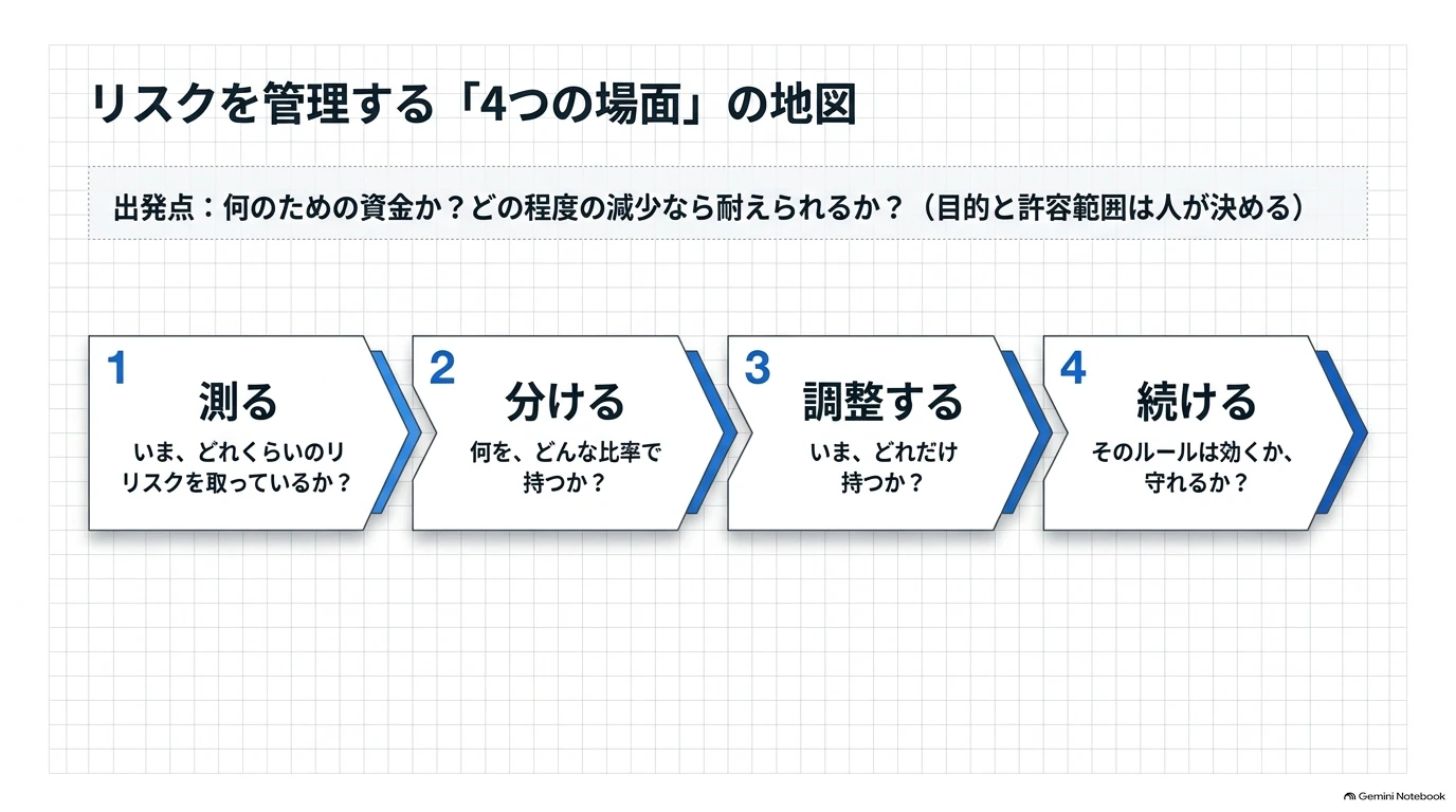 Introduction_to_Defensive_Quants_-_Slide_5.png