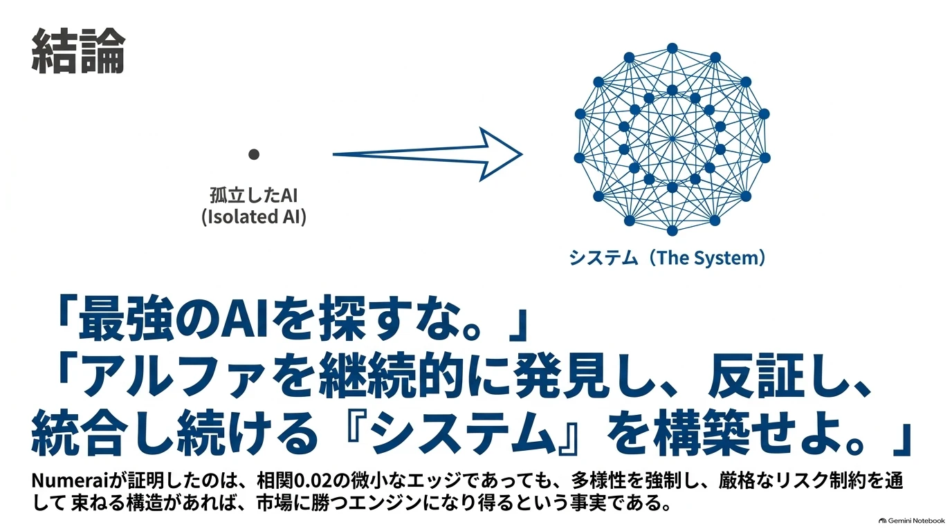 The_Numerai_Alpha_Scaling_Engine_-_Slide_13.png