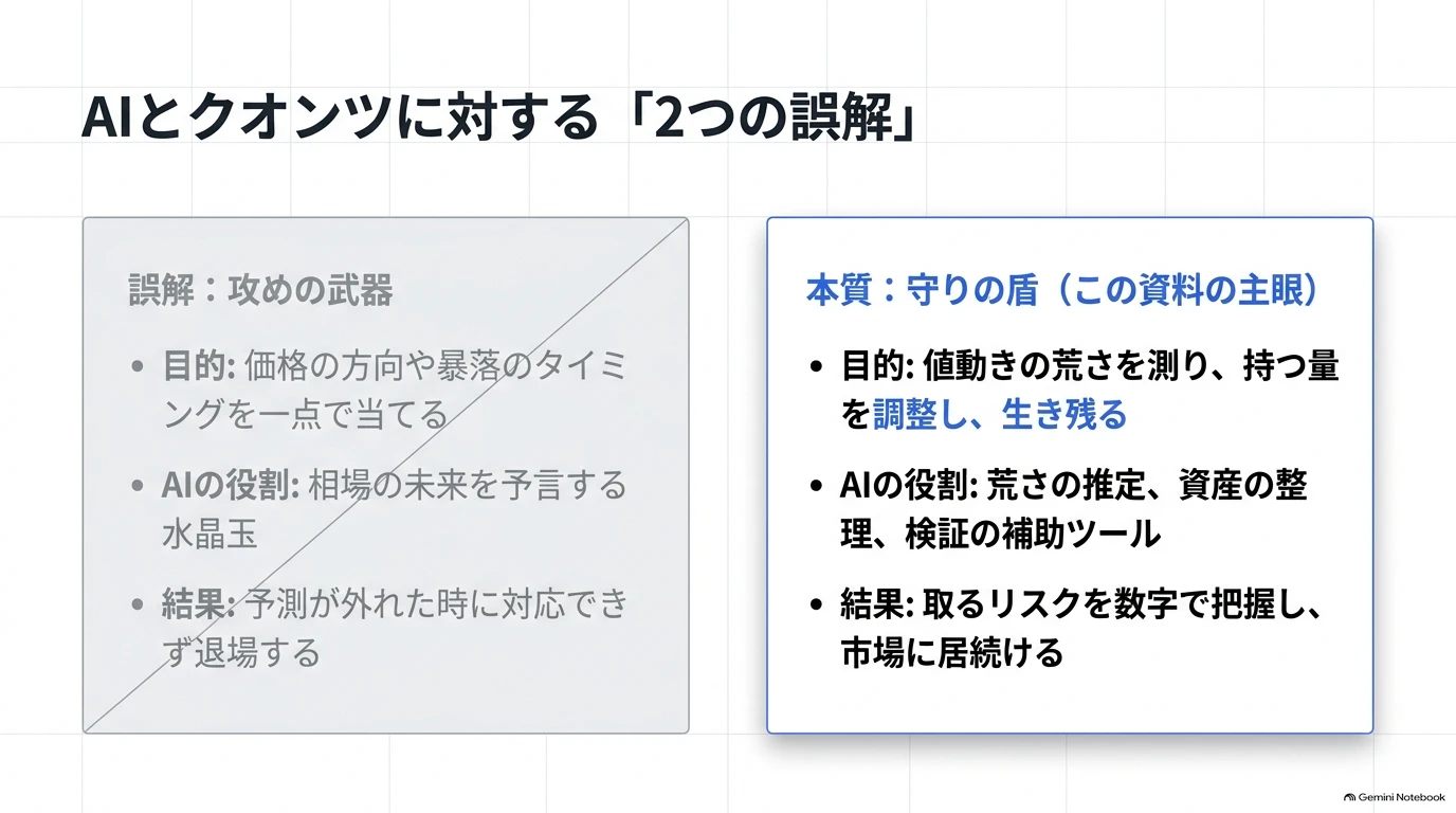 Introduction_to_Defensive_Quants_-_Slide_2.png
