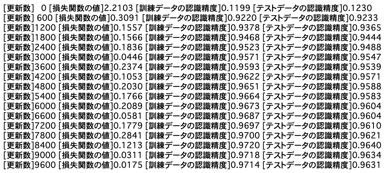スクリーンショット 2020-02-02 10.43.02.png