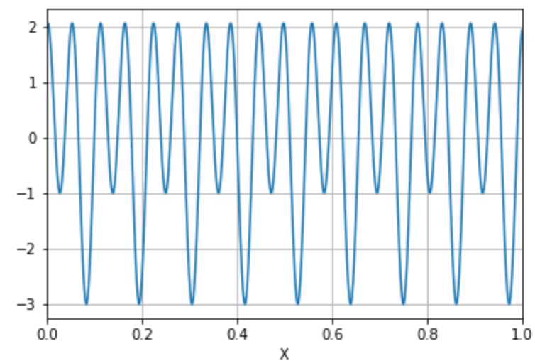 スクリーンショット 2020-01-18 20.27.22.png