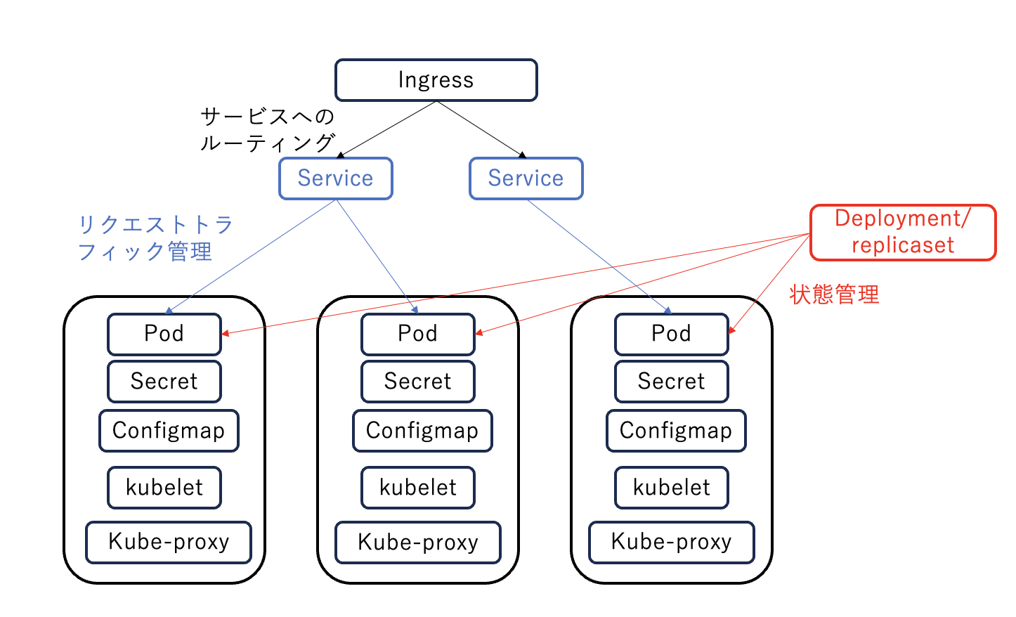 スクリーンショット 2025-07-30 21.30.50.png