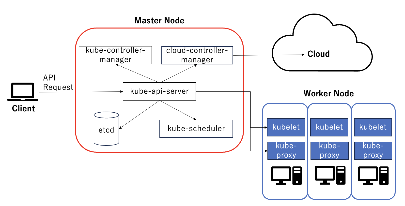 スクリーンショット 2025-07-30 20.21.14.png