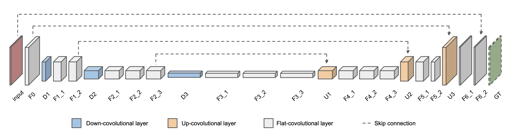 スクリーンショット 2020-07-15 9.54.57.png