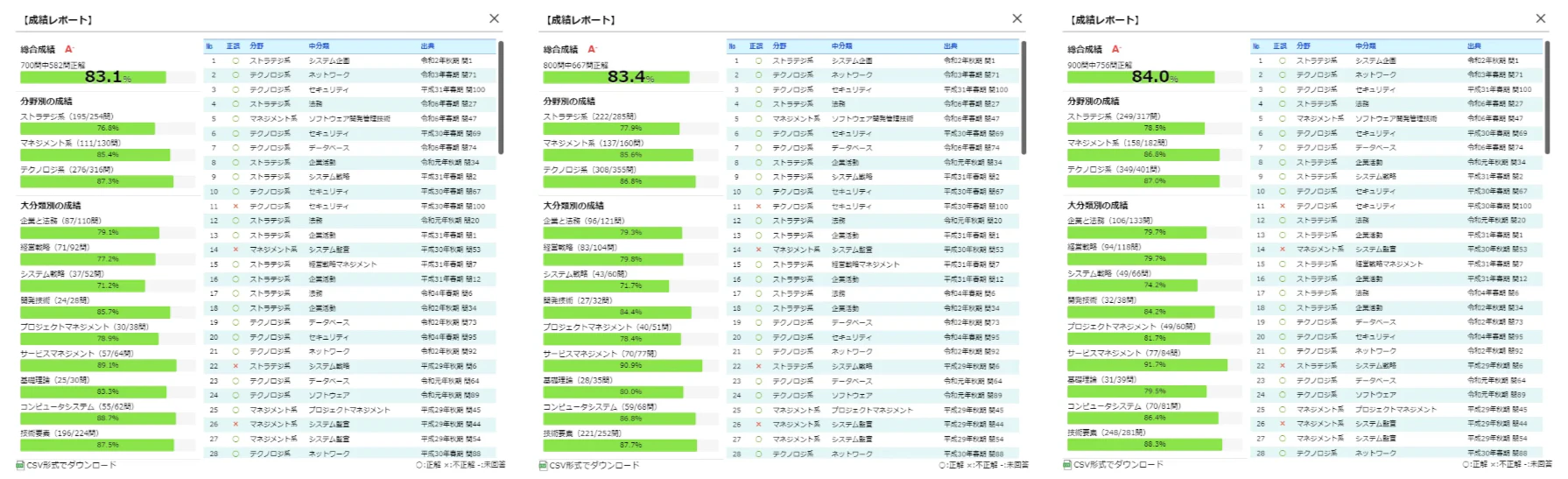 FireShot Capture 216 - ITパスポート(~8_29) - www.notion.so.png