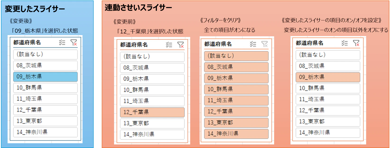 スライサー.png