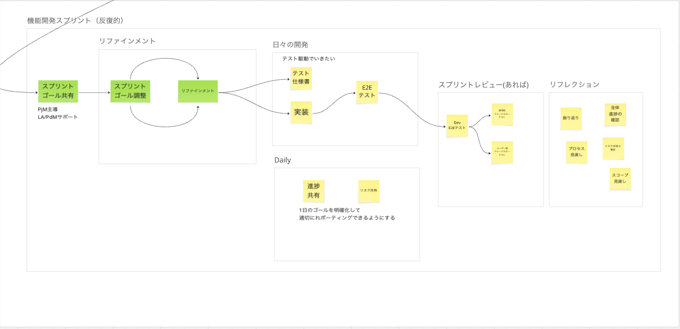 スクリーンショット 2025-12-10 14.28.16.png