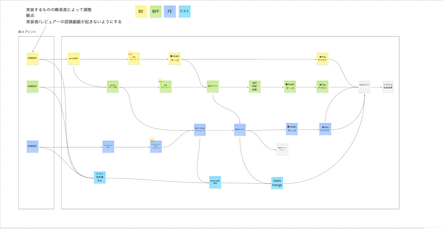 スクリーンショット 2025-12-10 14.28.25.png