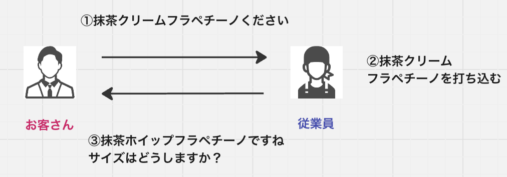 スクリーンショット 2024-11-07 10.49.41.png