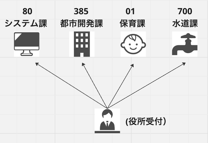スクリーンショット 2024-11-07 15.45.55.png