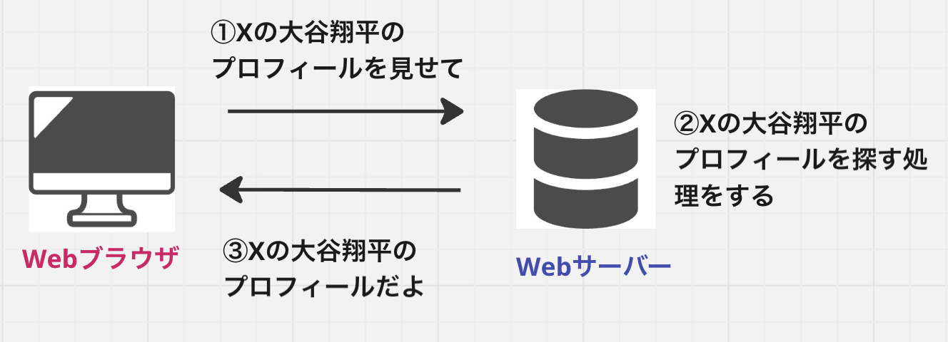 スクリーンショット 2024-11-07 10.12.34.png