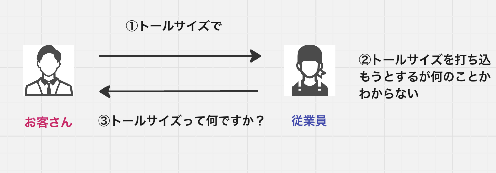 スクリーンショット 2024-11-07 10.51.29.png