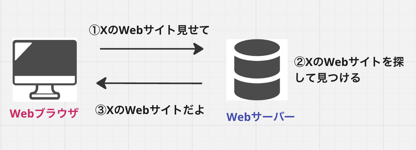 スクリーンショット 2024-11-07 9.52.07.png