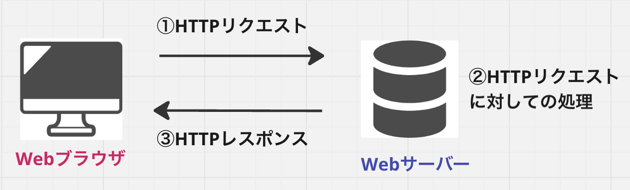 スクリーンショット 2024-11-06 23.48.44.png
