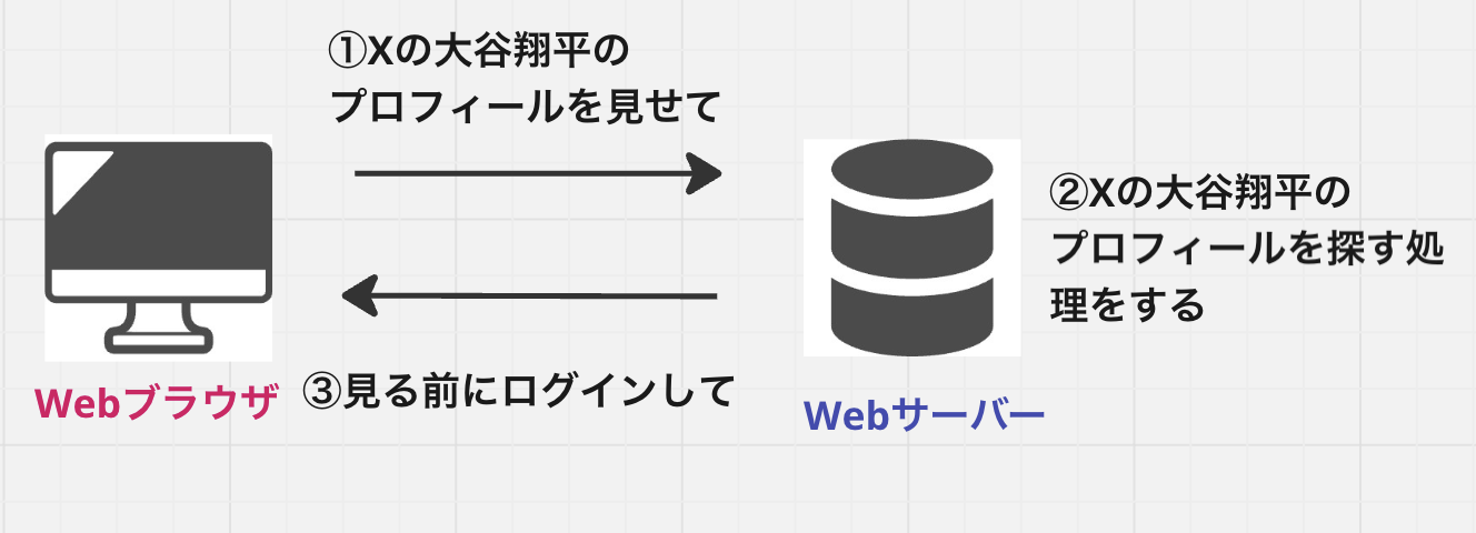 スクリーンショット 2024-11-07 9.54.19.png