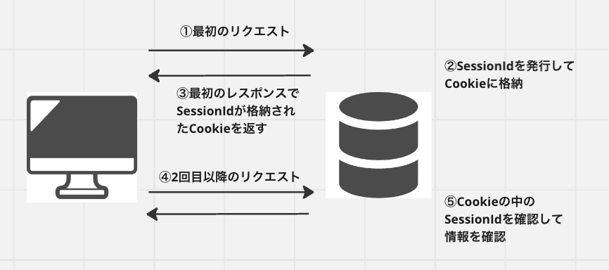スクリーンショット 2024-11-07 15.00.43.png
