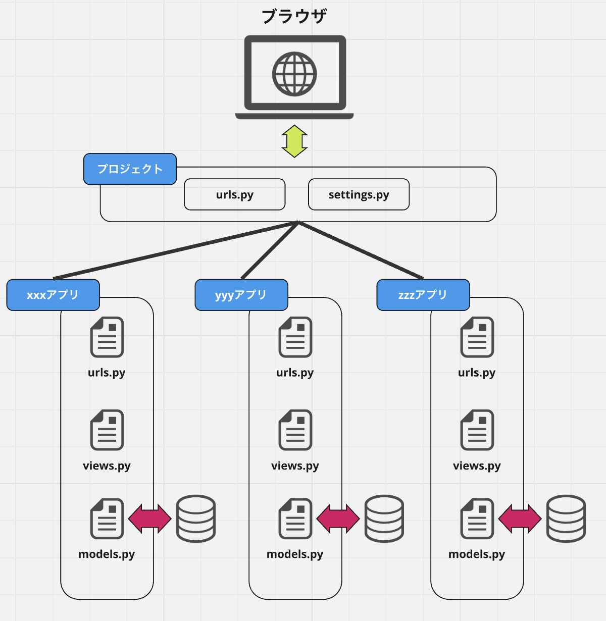 スクリーンショット 2025-01-13 11.37.31.png