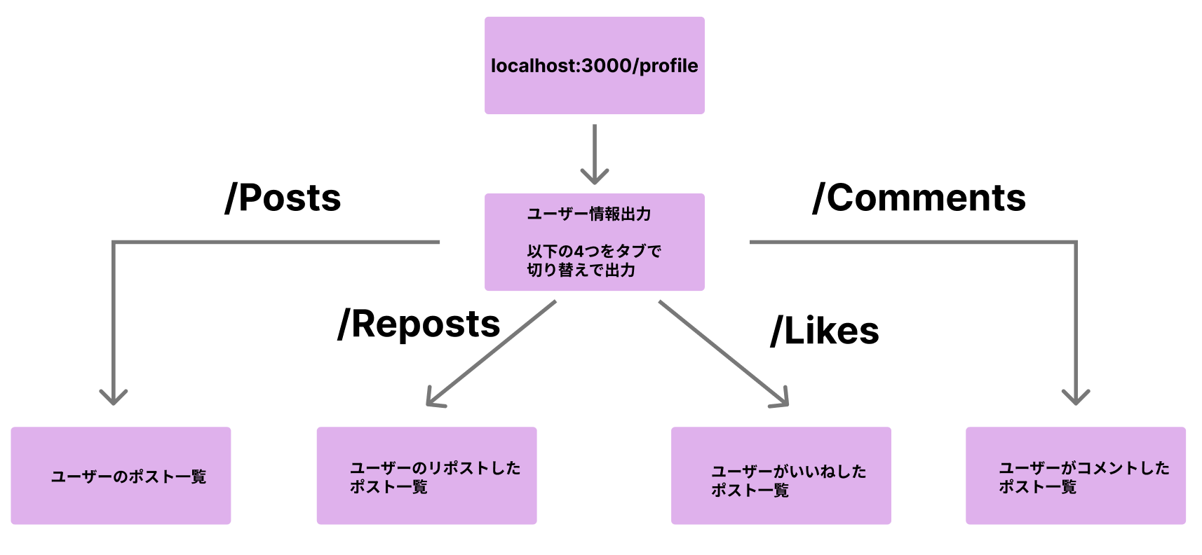 スクリーンショット 2025-03-30 22.09.33.png