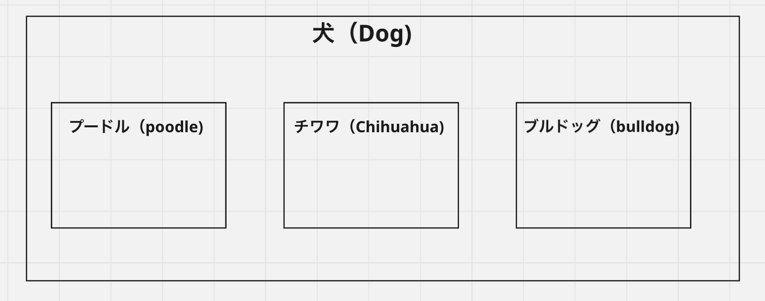 スクリーンショット 2025-03-30 20.46.20.png