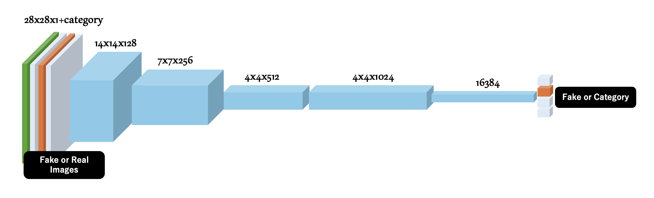 スクリーンショット 2025-01-17 7.19.06.png
