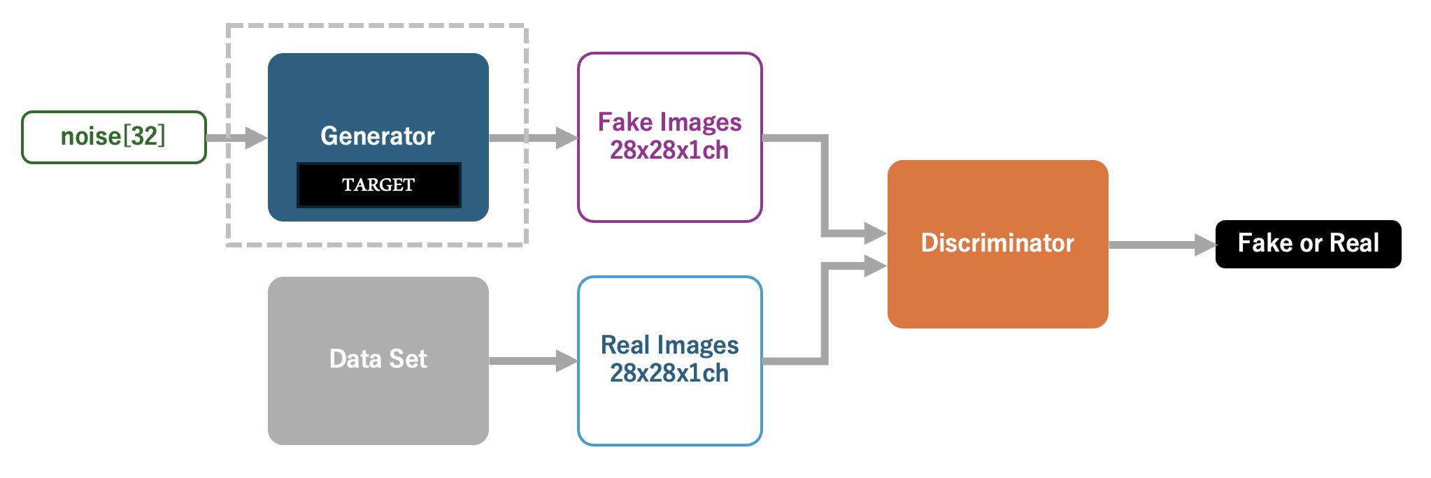 スクリーンショット 2025-01-15 17.15.29.png
