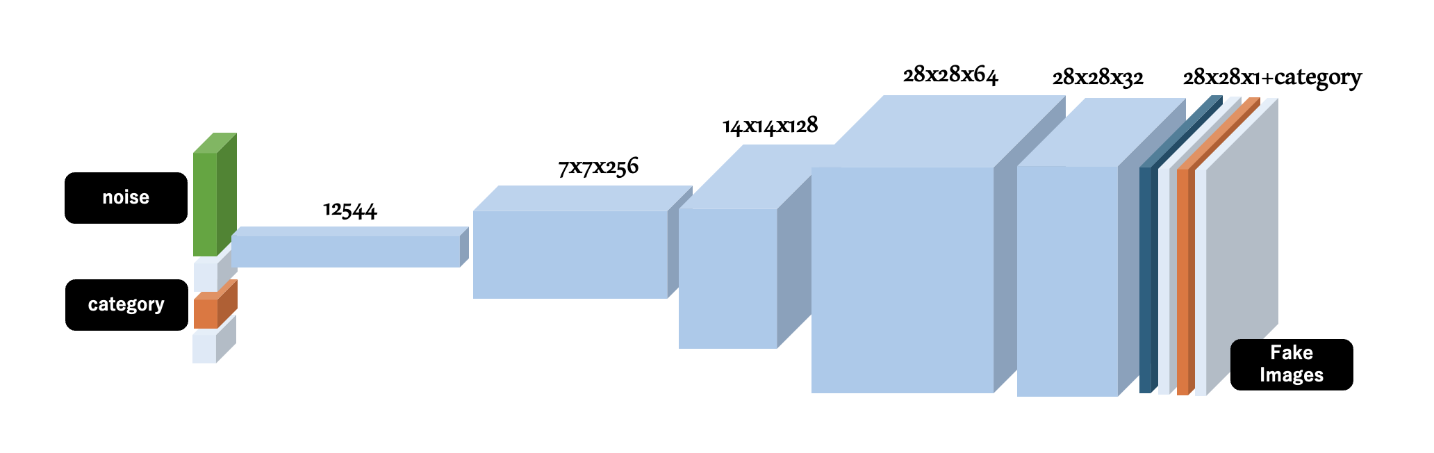 スクリーンショット 2025-01-17 7.19.17.png