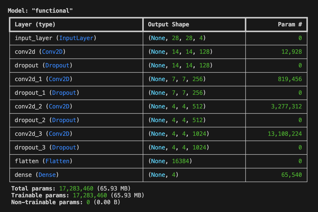 スクリーンショット 2025-01-17 0.25.27.png