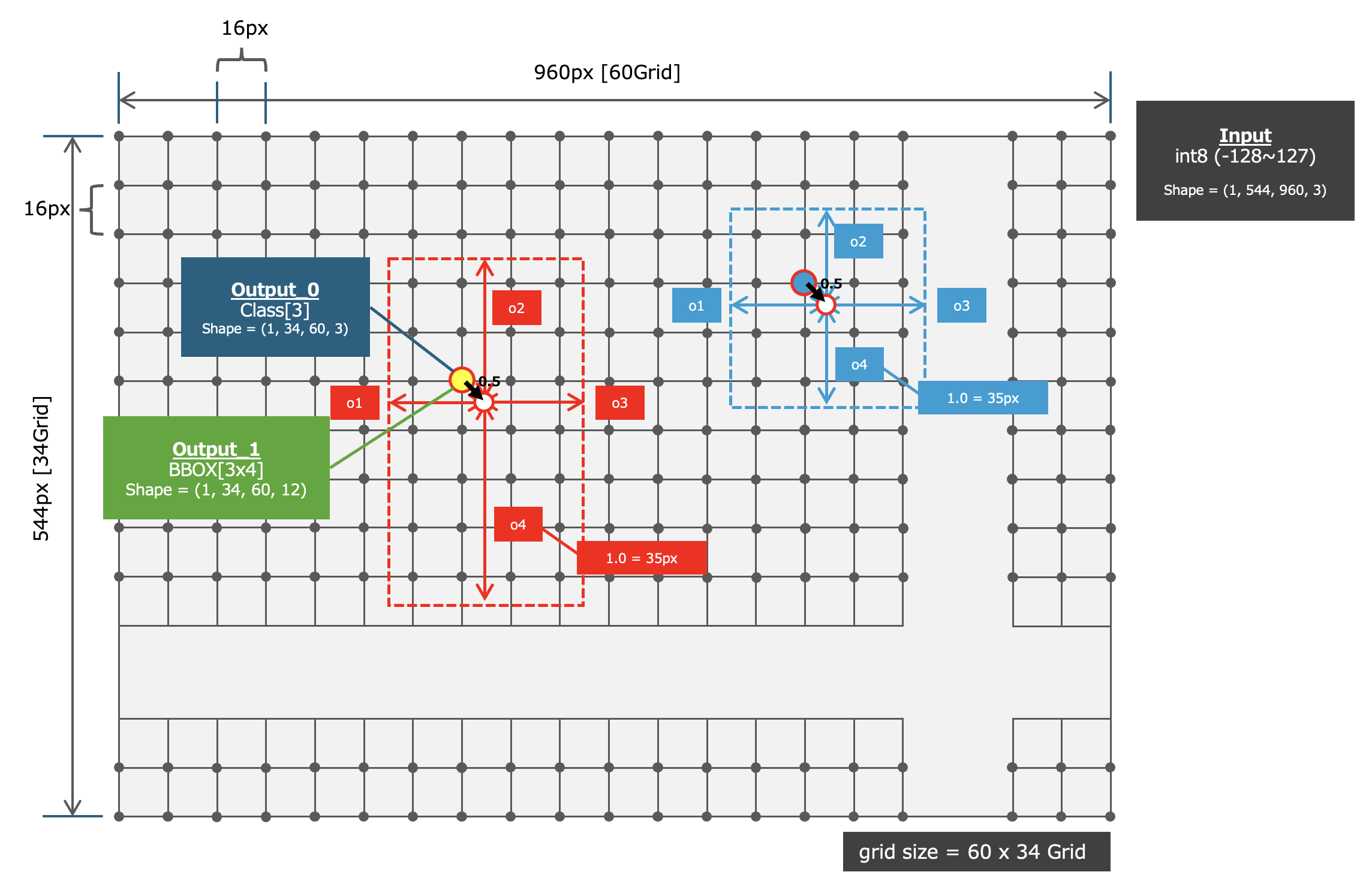 スクリーンショット 2025-02-21 15.04.14.png