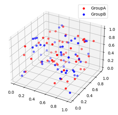 3Dgraph_matplotlib.png