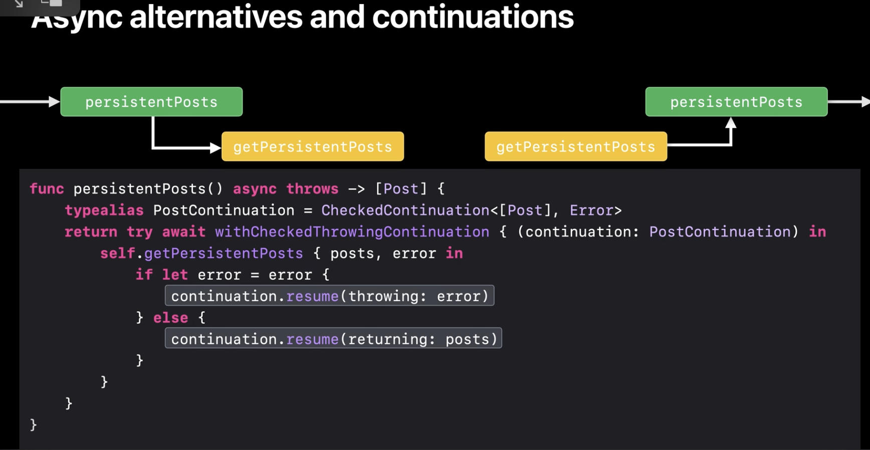 截屏2021-07-01 20.22.11.png