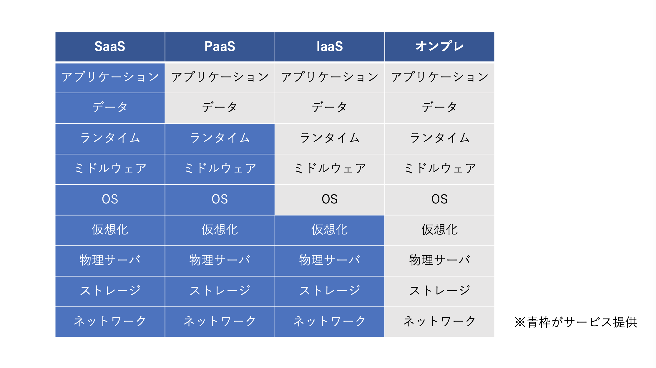 スクリーンショット 2022-02-08 11.49.56.png