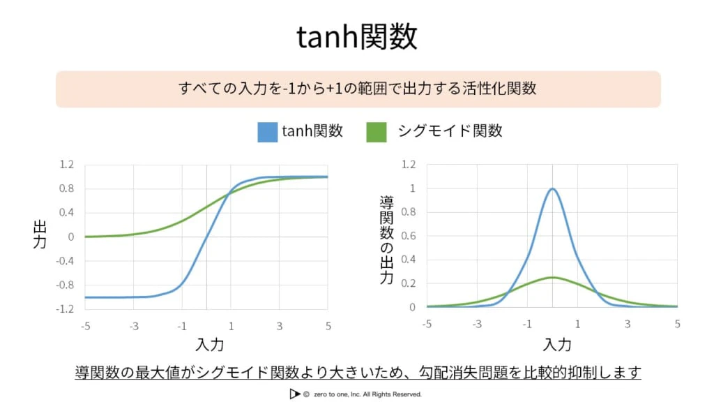 ai_exp_434-1024x576.jpg