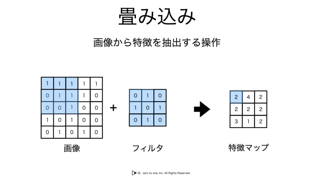 ai_exp_184-1024x576.jpg