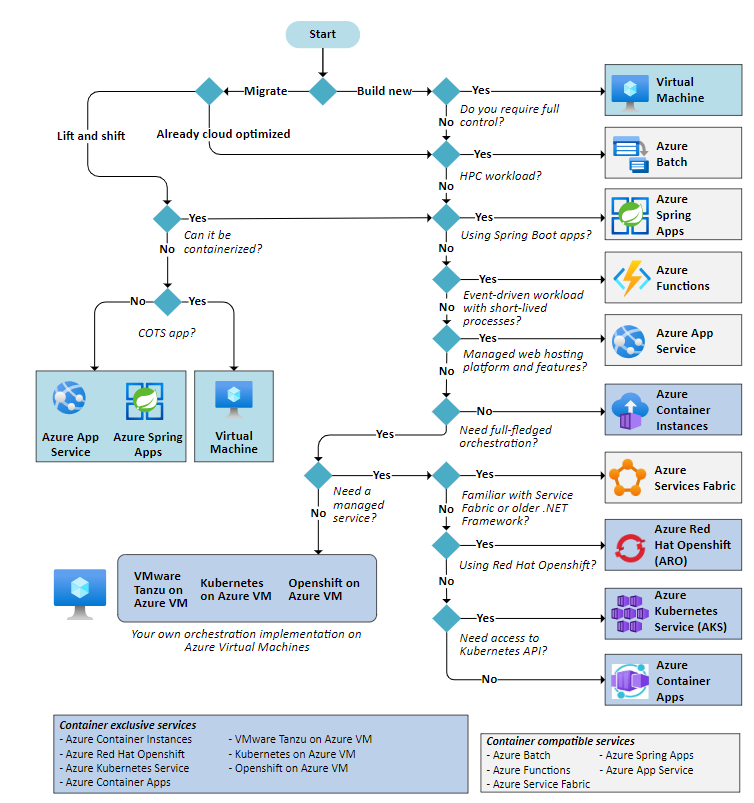 1_スクリーンショット 2024-12-03 124743.png