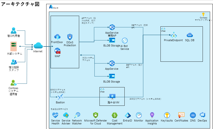 スクリーンショット 2025-06-30 182644.png