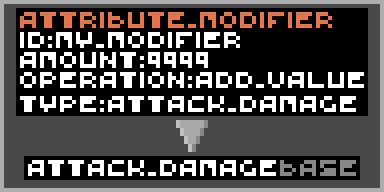 attribute_modifiers.png