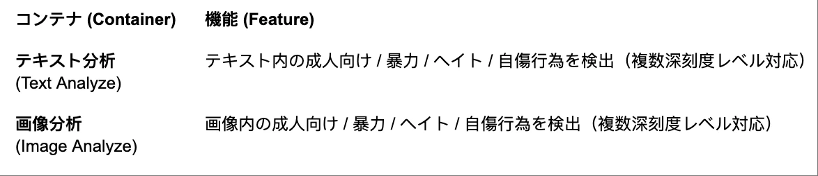 table_3.png