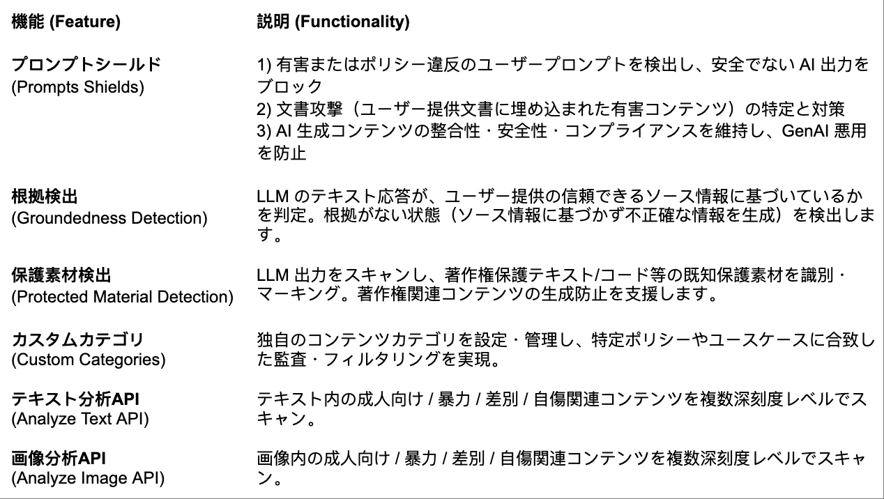 table_1.png
