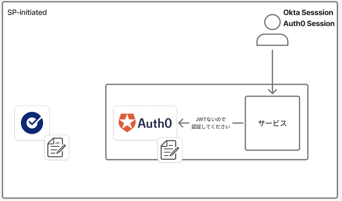 スクリーンショット 2025-12-20 12.11.49.png