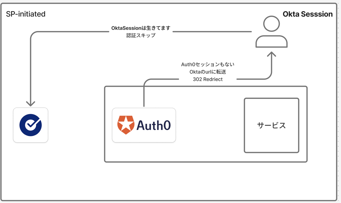 スクリーンショット 2025-12-20 12.20.19.png