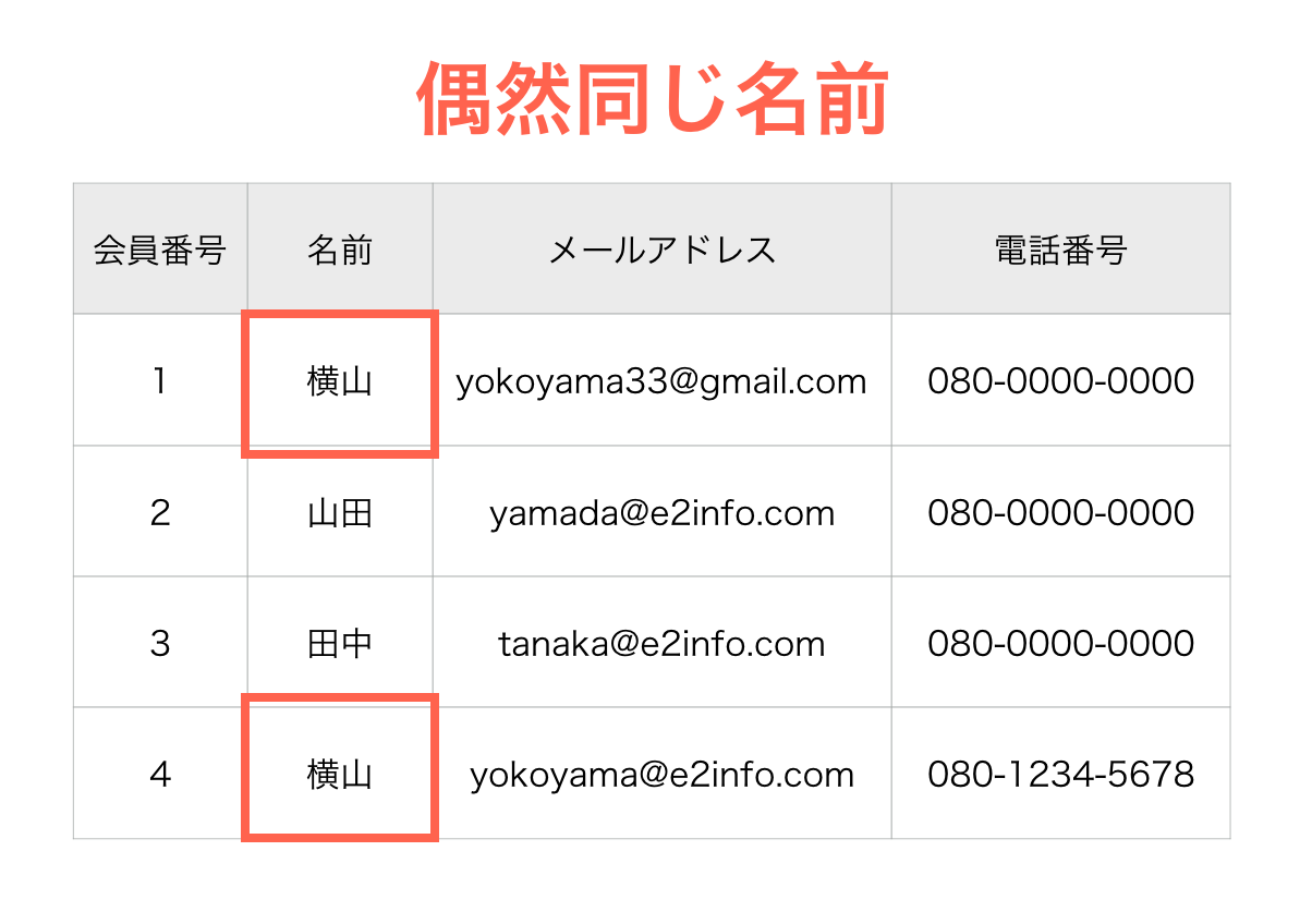 スクリーンショット 2019-04-29 19.40.39.png