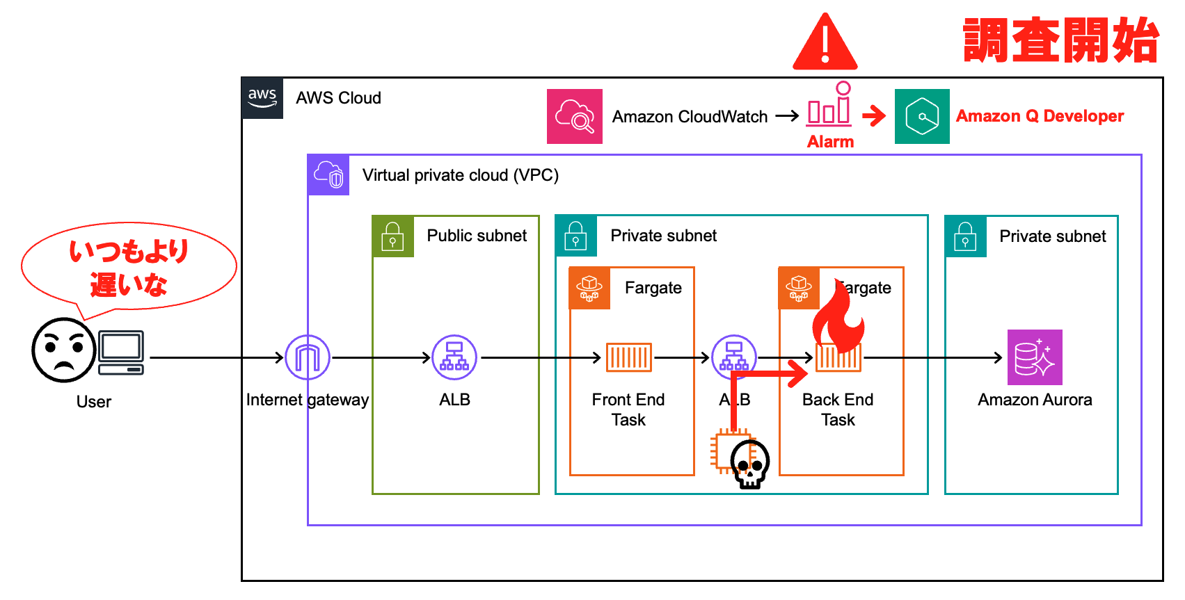 aiops701.png