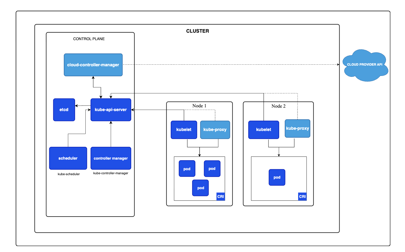螢幕截圖 2025-11-30 14.41.57.png