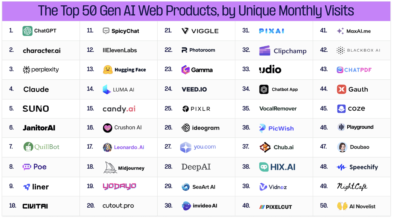 Screenshot 2024-12-09 at 22.15.47.png