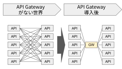 スクリーンショット 2024-12-13 15.52.52.png