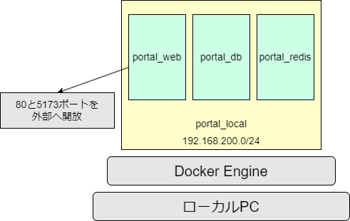 docker.png