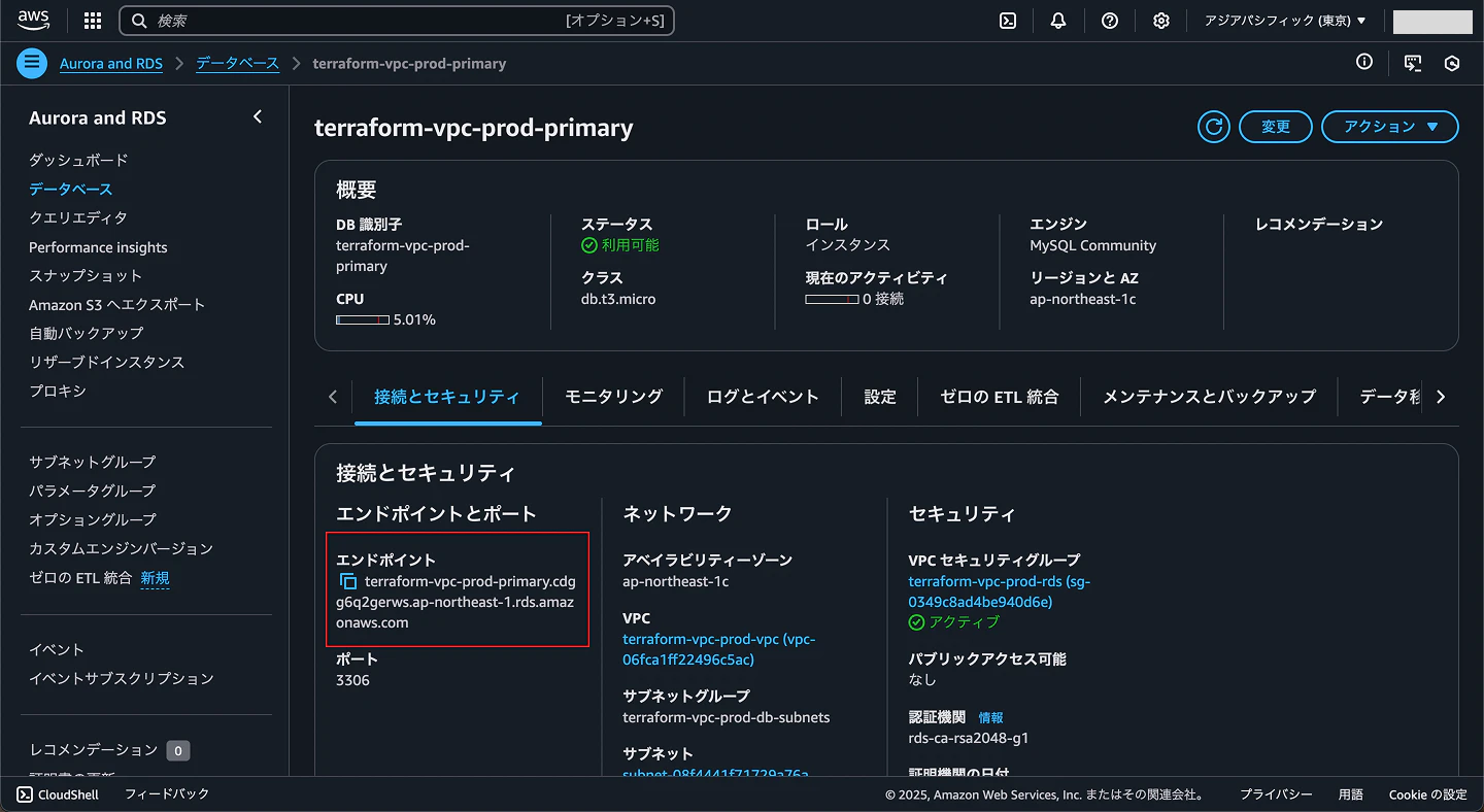 rds のエンドポイントをコピー