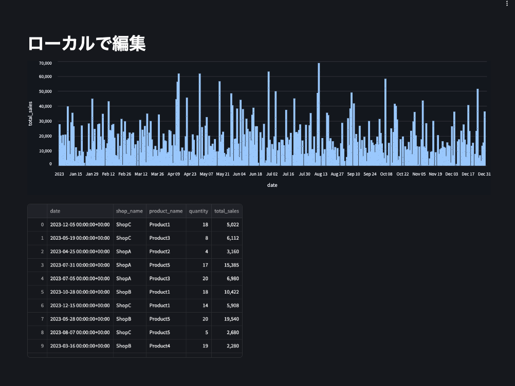 スクリーンショット 2024-12-19 9.10.13.png