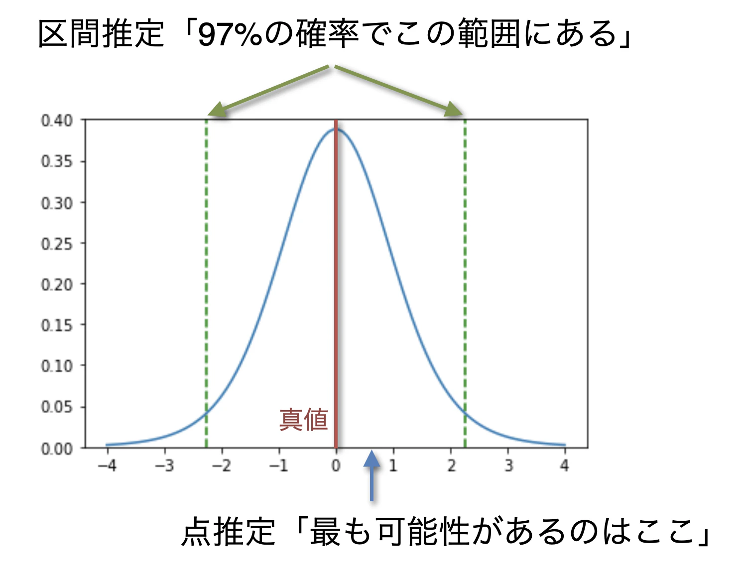 スクリーンショット 2025-01-07 15.58.53.png