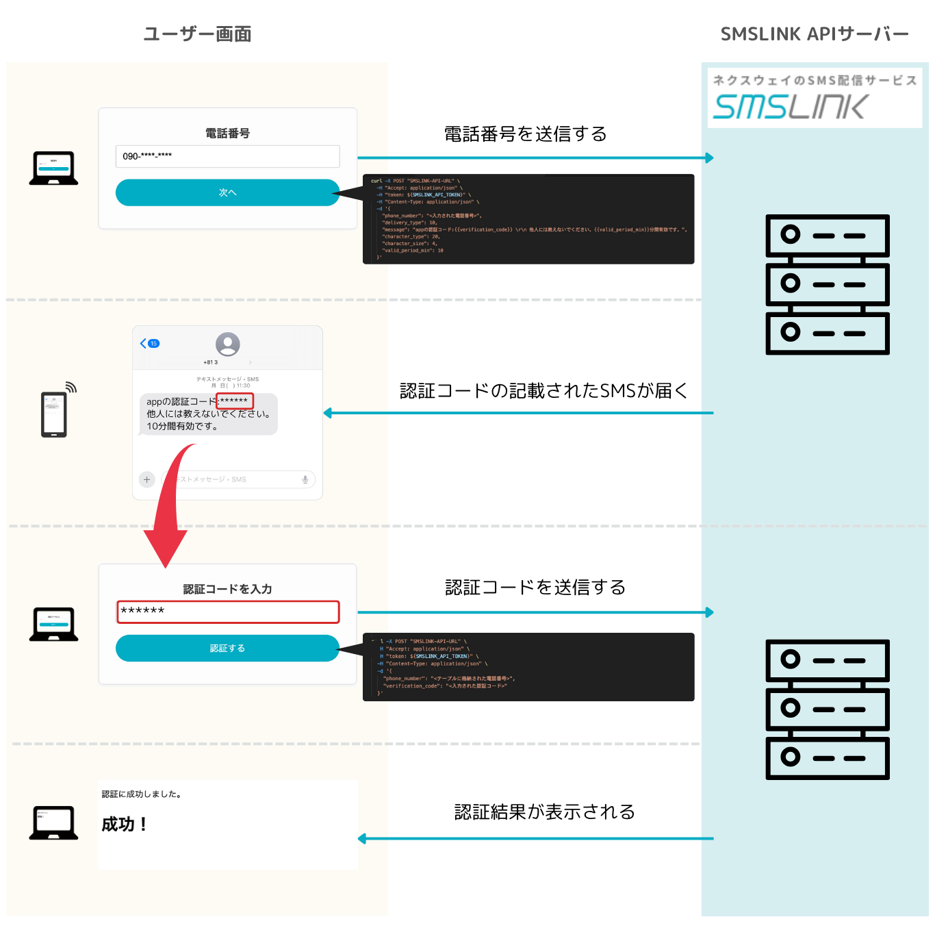 sms-sending-app-flow.png (178.9 kB)